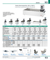 Bains thermostatés +20 à +150°C cuve inox ouverte pompe refoulante