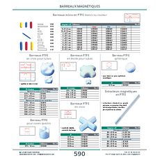 Barreaux PTFE en étoile pour tubes