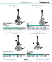 Brûleur Téclu avec robinet à levier et veilleuse