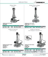 Brûleur Téclu multigaz valve en bas