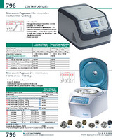 Microcentrifugeuse 24 x microtubes 15000 tr/min - 21400 g