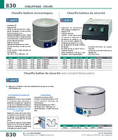 Chauffe-ballons de sécurité