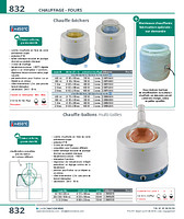 Chauffe-ballons multi-tailles