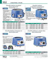 Chauffe-ballons 450°C à calotte lisse