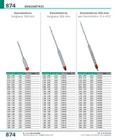 Densimètres longueur 160 mm, sans thermomètre