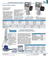 Burettes électroniques