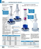 Distributeurs répétitifs Ceramus® classique