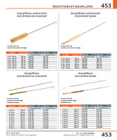 Goupillons universels extrémité en éventail