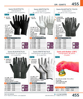 Gants anti-chaleur+230°C