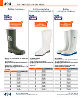 Bottes chimiques