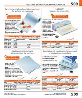 Revêtement absorbant et protecteur de surface