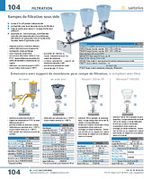 Entonnoirs Microsart® 100/250 pour rampe de filtration