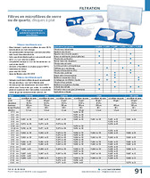 Filtres en microfibres de verre, disques à plat