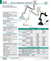 Bras d'aspiration articulés anti-corrosion en PP