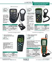 Luxmètre énergie solaire