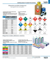 Etiquettes pictogrammes transport - Produits radioactifs