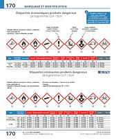 Etiquettes CLP / SGH résistantes - Toxicité grave