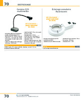 Eclairage annulaire fluorescent
