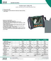 Endoscopes vidéo HD avec caméra sur sonde flexible fine