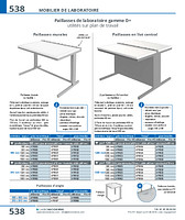 Paillasses en îlot central gamme D+ utilités sur plan de travail