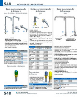 Commande à distance pour bec gaz techniques