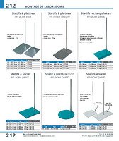 Statifs à plateau en acier inox
