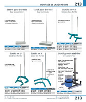 Statifs rectangulaires avec tige excentrée pour burette