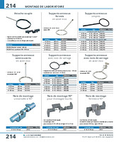 Anneaux fermés en acier inox