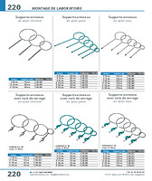 Supports-anneaux avec noix de serrage en acier peint