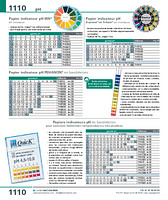 Papiers indicateurs pH en bandelettes pour solutions faiblement tamponnées ou très alcalines