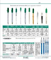 Électrode pH, plastique simple jonction