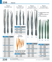 Pinces brucelles courbées pointues, inox recouvert Téflon®,