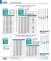 Pipettes jaugées Hirschmann® en verre, classe AS, 2 traits, marquage ambré