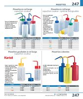 Pissettes à col large capuchon couleur - système anti-gouttes