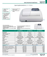 Spectrophotomètres UV-VISibles