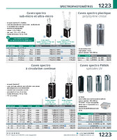 Cuves spectro PMMA spéciales UV