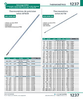 Thermomètres de précision selon AFNOR