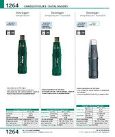 Datalogger température / humidité