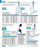 Tubes de culture à bord droit en verre boro 3.3 PYREX®