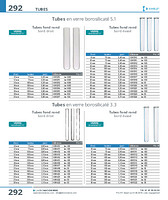 Tubes fond rond bord droit en verre borosilicaté 5.1