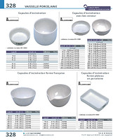 Capsules d'évaporation en porcelaine à fond rond