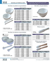Mortiers en porcelaine