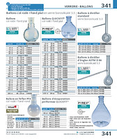 Ballons à distiller d'Engler ASTM D 86