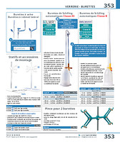 Burettes de Schilling automatiques Classe AS