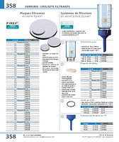Systèmes de filtration en verre Schott Duran®