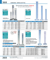 Eprouvettes classe A en verre borosilicaté 3.3 graduations ambrées HIRSCHMANN®
