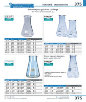 Erlenmeyers gradués col large en verre borosilicaté 3.3