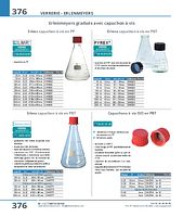 Erlenmeyers gradués avec capuchon à vis en PBT DURAN®