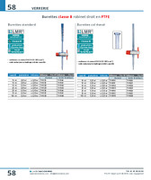 Burettes classe B robinet droit en PTFE