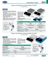 Plaques chauffantes digitales STUART® en aluminium